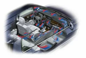 Sistema di climatizzazione Mercedes GLK